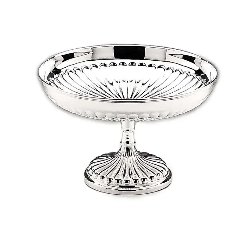English Round Pastry Stand