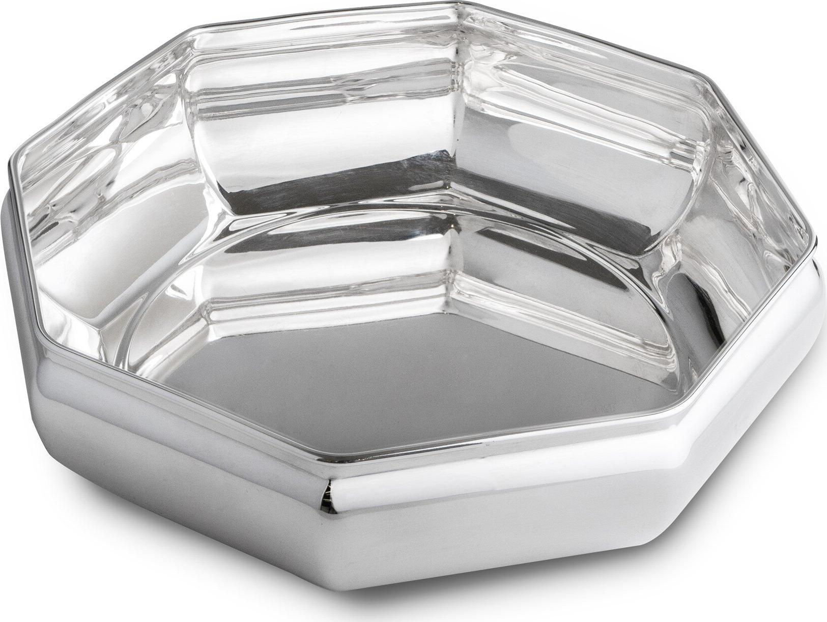 Imperial Octagonal Bowl