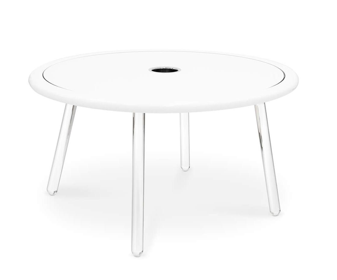 Mirage Illusion Table