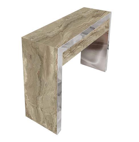 Geta Console